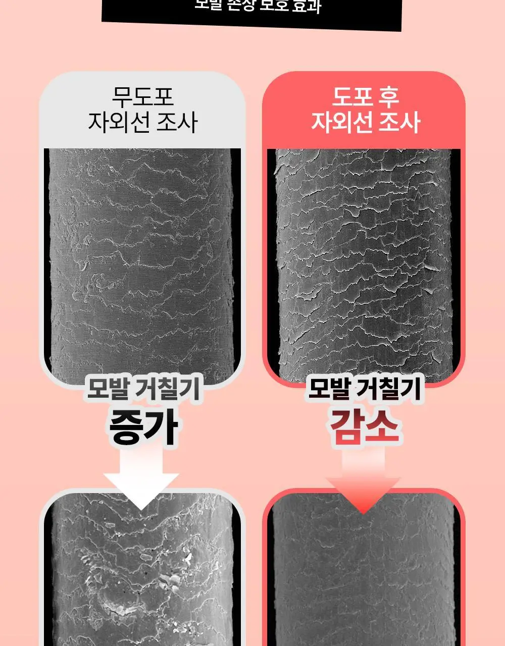 [열보호] 헤드스파7 V8 슬리키 헤어미스트 기획세트 상세페이지 26